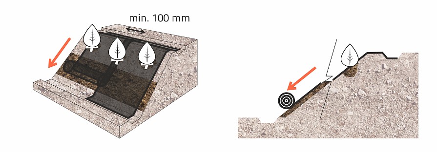 Rozvinutí role po spádnici